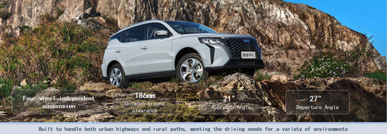 SUV crossover de tamaño medio Geely Haoyue Pro 2025 Nuevo coche eléctrico eléctrico